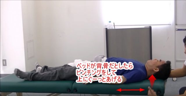 ベッドが背骨だとしたらピンチングをして上にぐーっとあげる