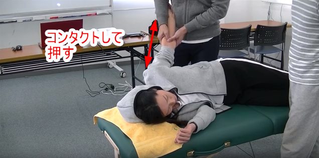 コンタクトして押す