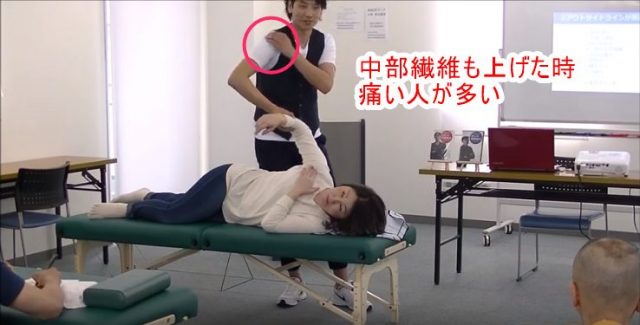 中部繊維も上げた時痛い人が多い