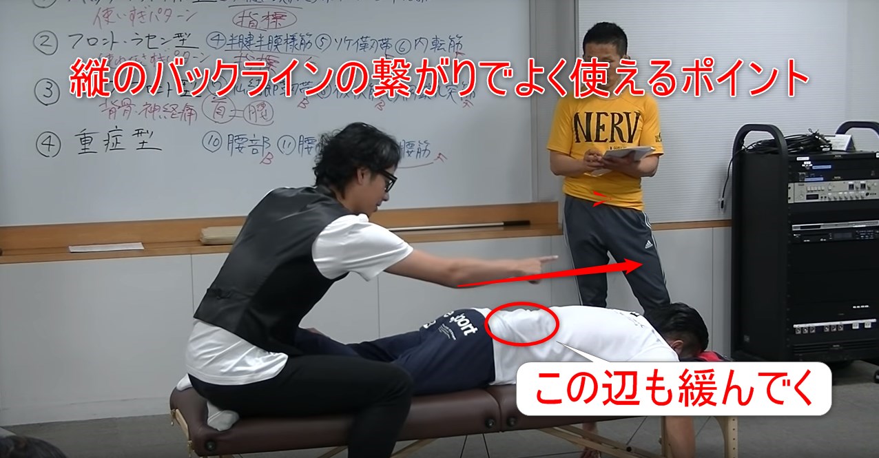 縦のバックラインの繋がりでよく使えるポイント