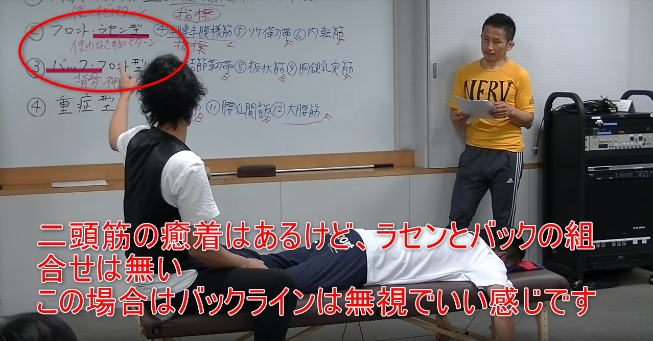 二頭筋の癒着はあるけど、ラセンとバックの組合せは無いこの場合はバックラインは無視でいい感じです