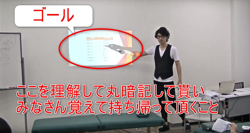 48-06_ここを理解して丸暗記して貰いみなさん覚えて持ち帰って頂くこと