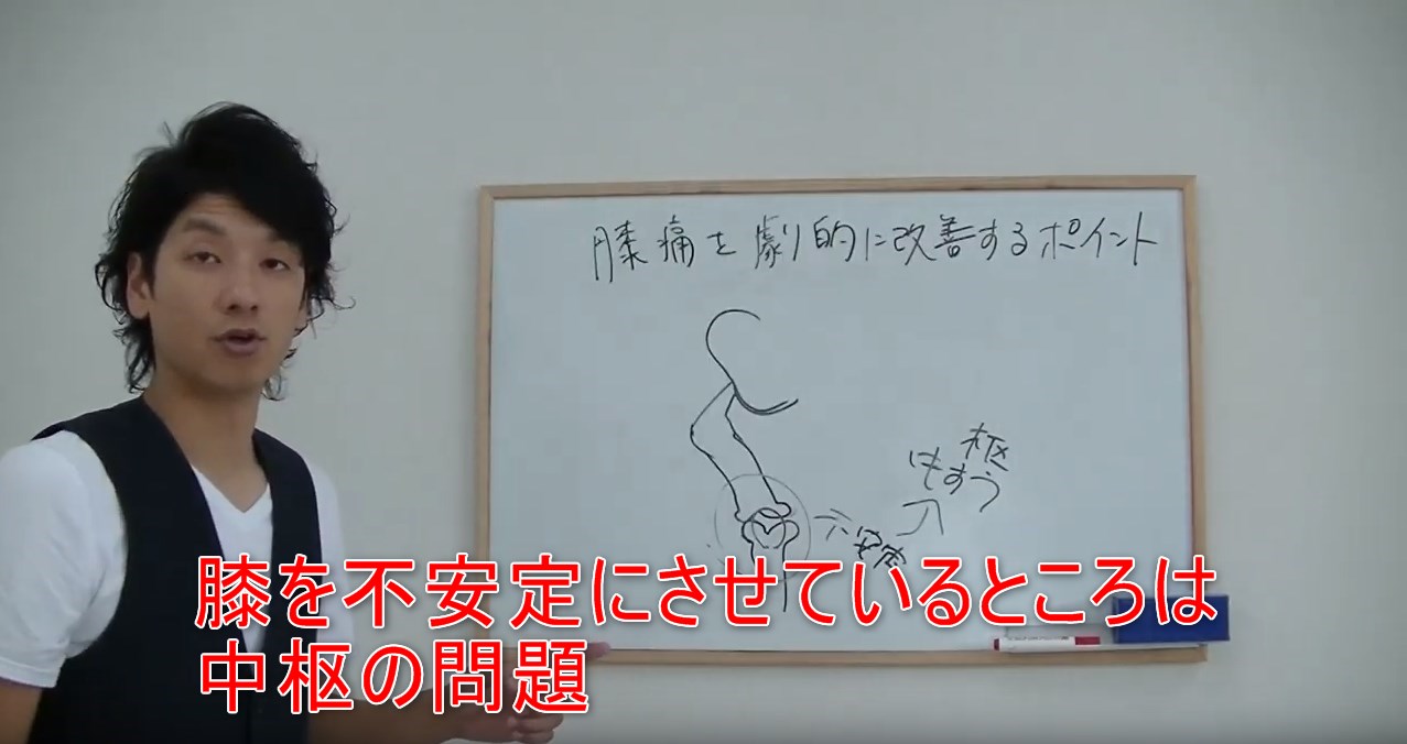 35-04_膝を不安定にさせているところは、中枢の問題