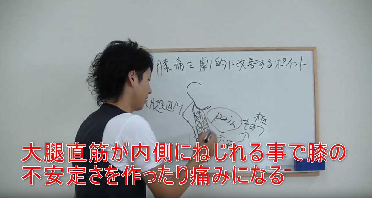35-05_大腿直筋が内側にねじれる事で膝の不安定さを作ったり痛みになる