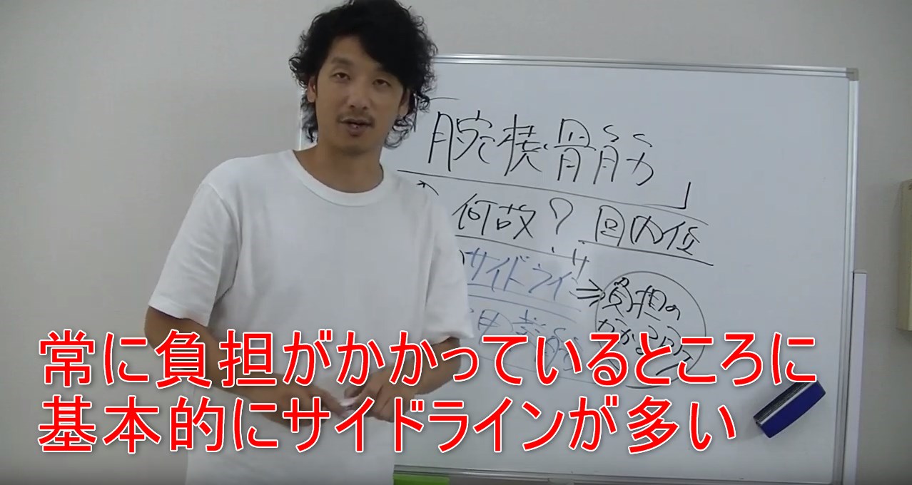 53-10_常に負担がかかっているところに基本的にサイドラインが多い