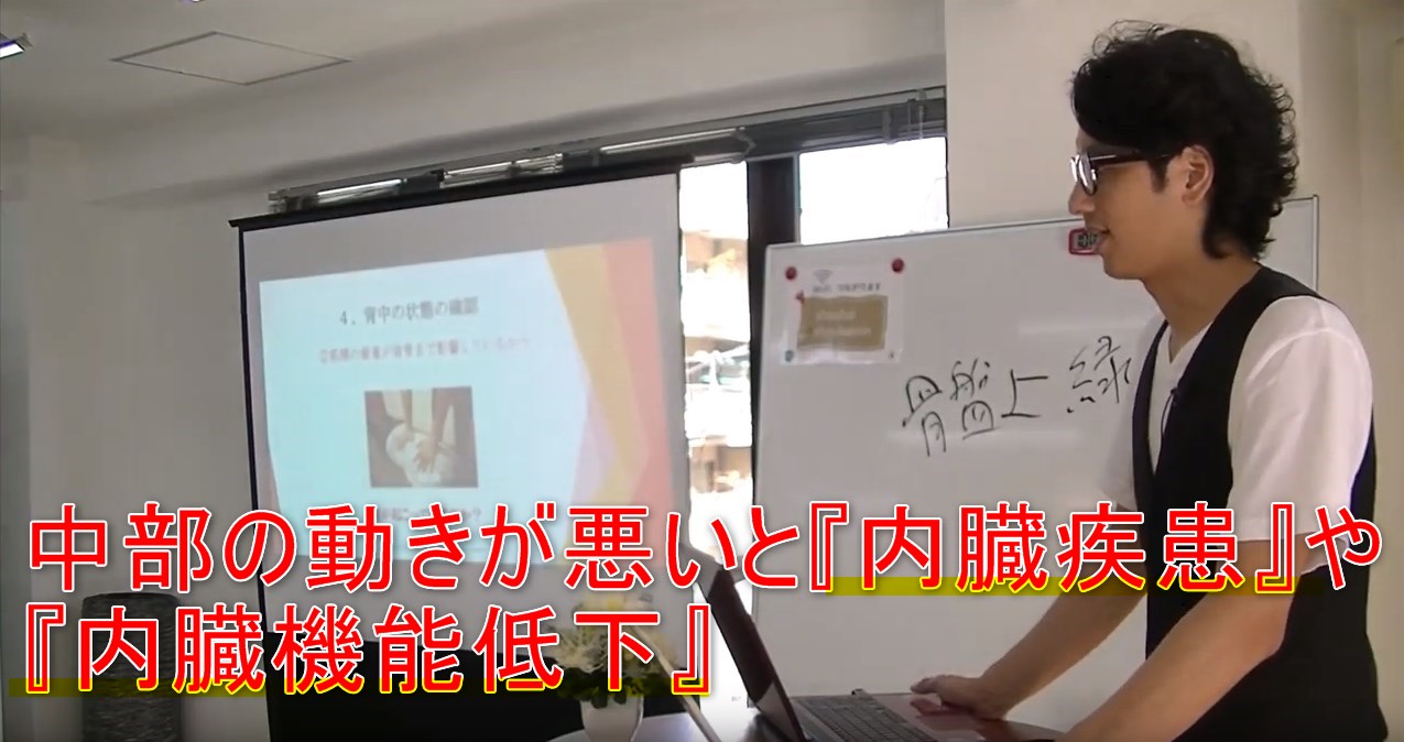 42-04_中部の動きが悪いと『内臓疾患』や『内臓機能低下』