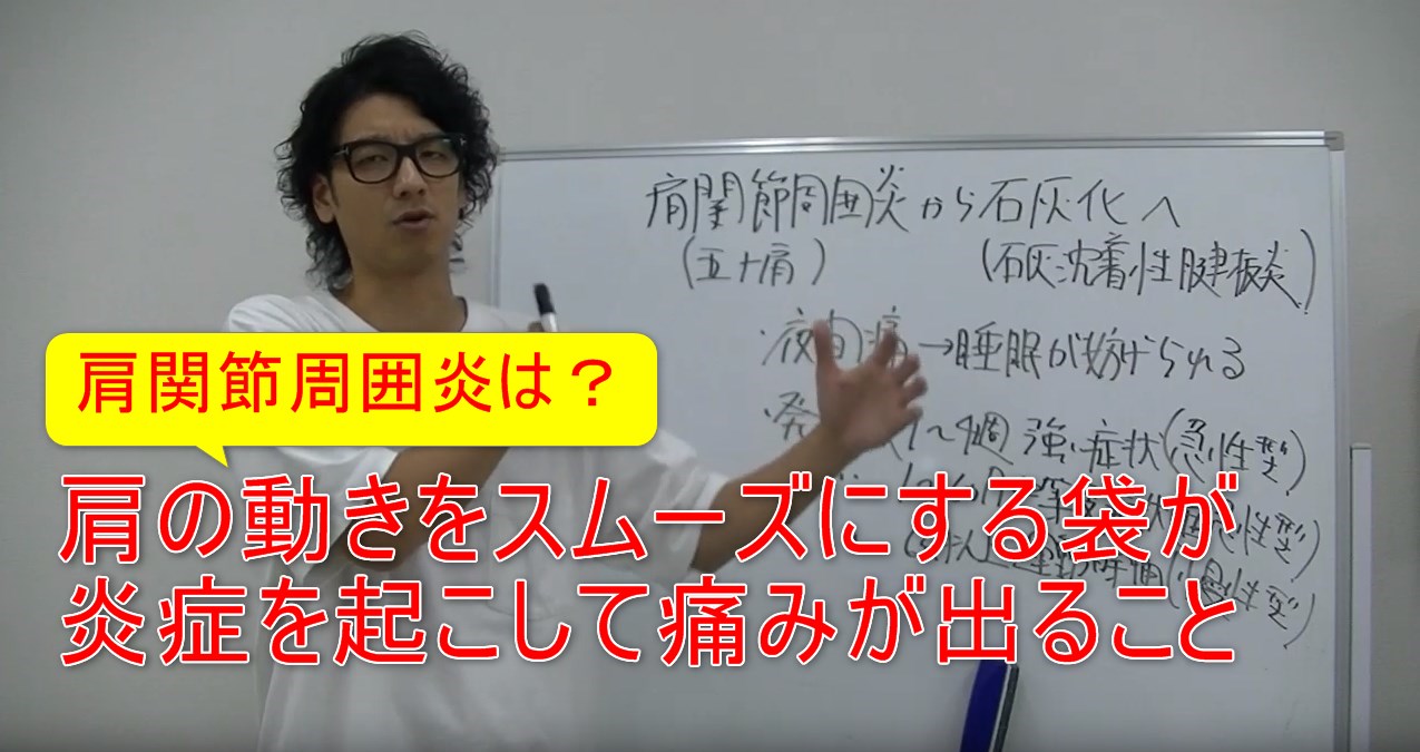 54-02_肩の動きをスムーズにする袋が炎症を起こして痛みが出ること