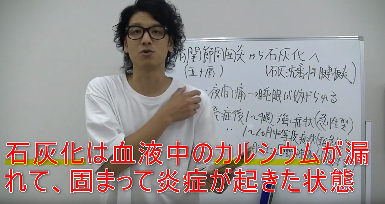 54-06_石灰化は血液中のカルシウムが漏れて、固まって炎症が起きた状態