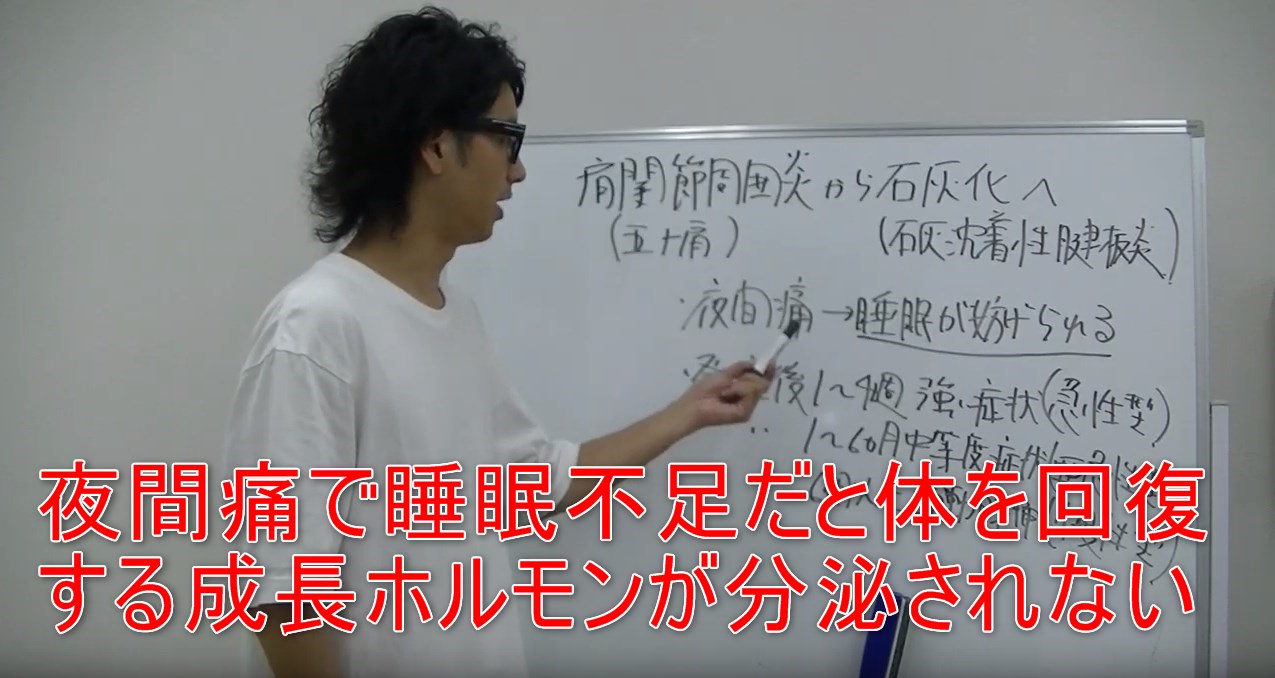 54-07_夜間痛で睡眠不足だと体を回復する成長ホルモンが分泌されない