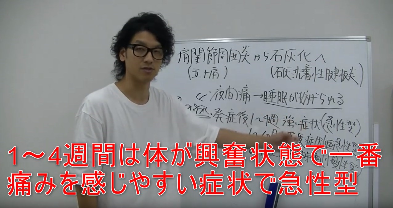 54-08_1~4週間は体が興奮状態で一番痛みを感じやすい症状で急性型