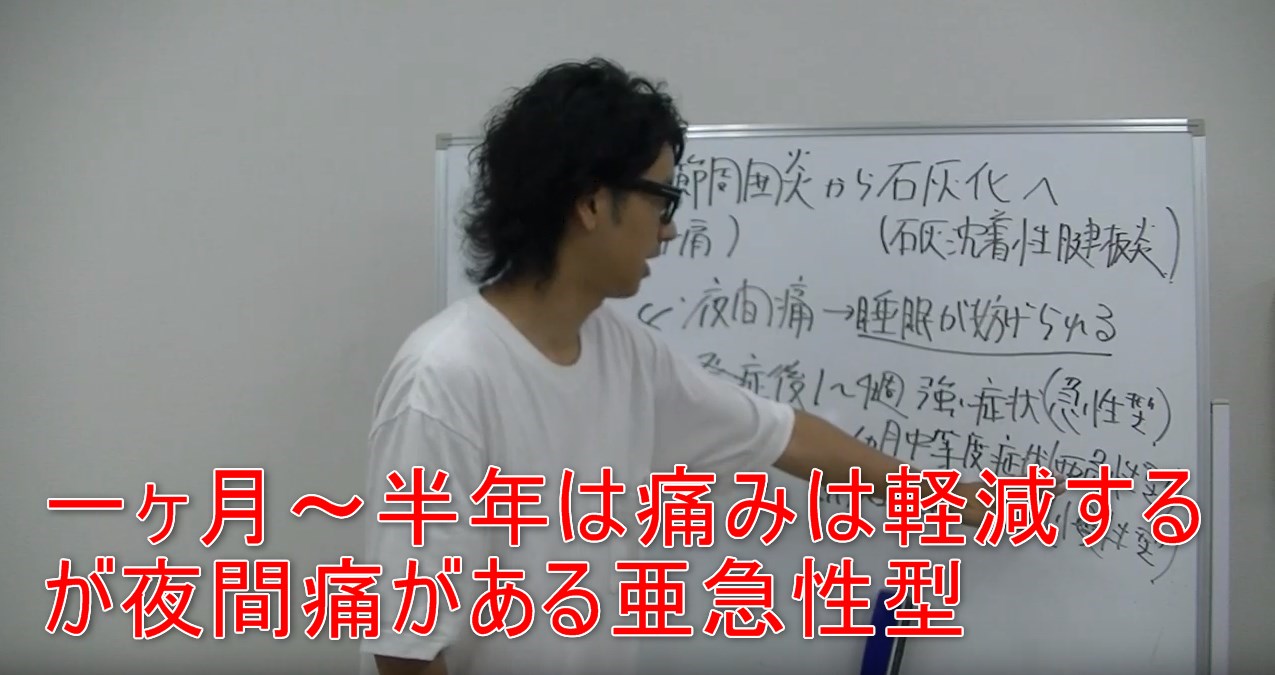 54-09_一ヶ月~半年は痛みは軽減するが夜間痛がある亜急性型