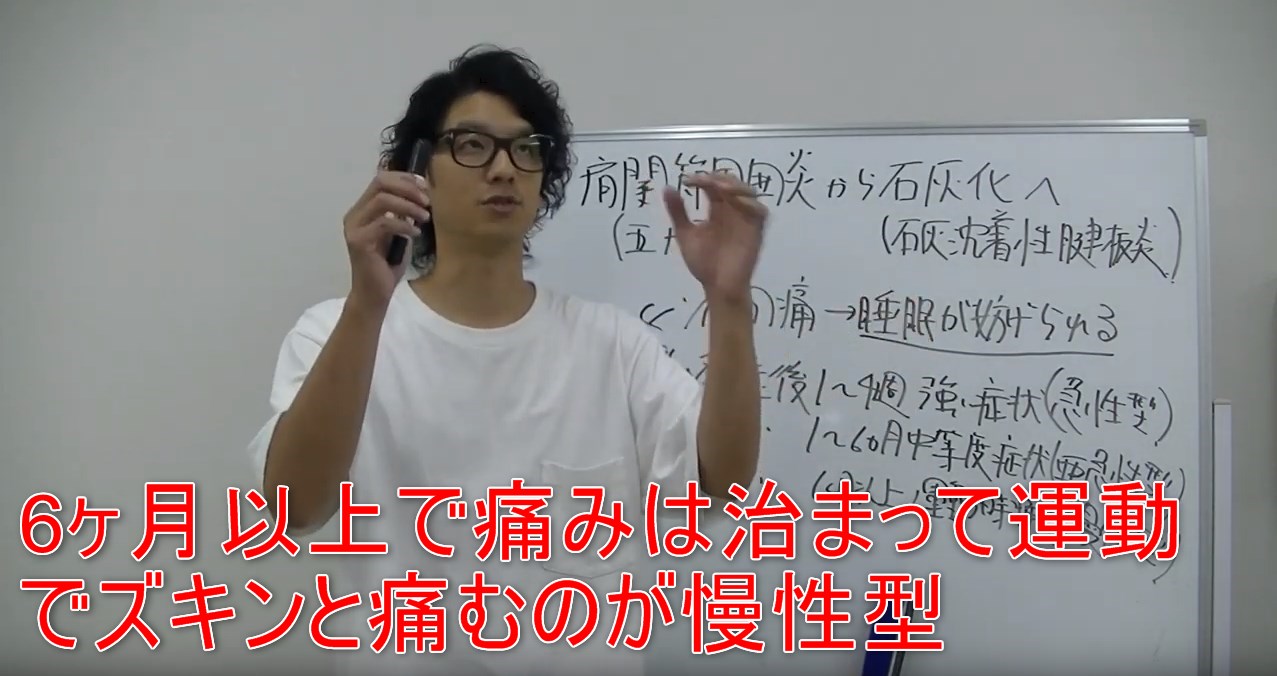 54-10_6ヶ月以上で痛みは治まって運動でズキンと痛むのが慢性型