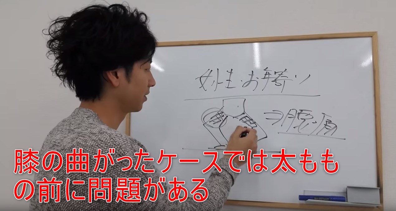 55-04_膝の曲がったケースでは太ももの前に問題がある