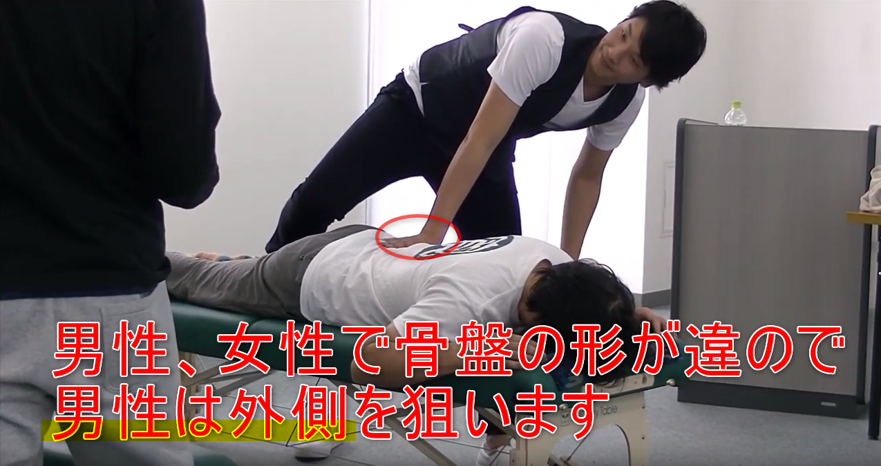 60-07_男性、女性で骨盤の形が違ので男性は外側を狙います