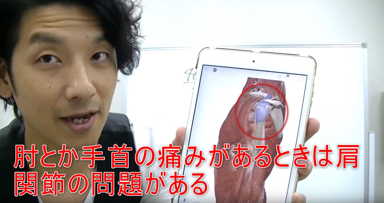 67-03_肘とか手首の痛みがあるときは肩関節の問題がある