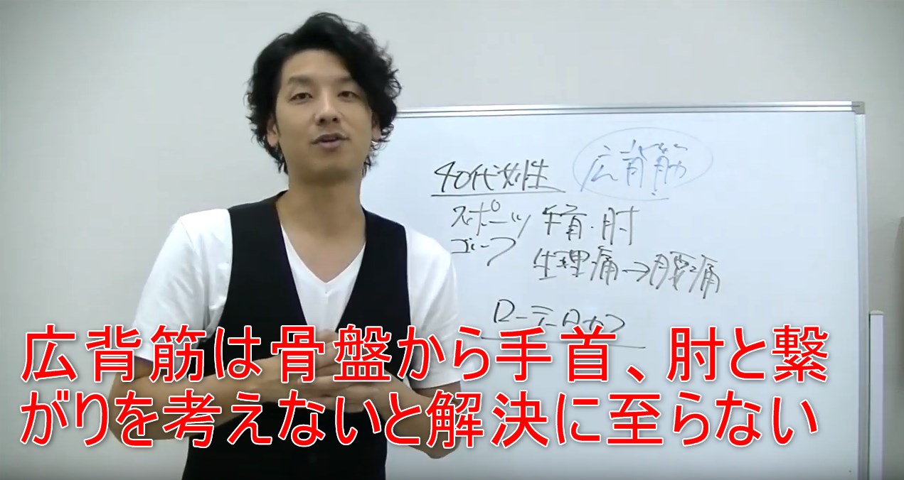 67-08_広背筋は骨盤から手首、肘と繋がりを考えないと解決に至らない