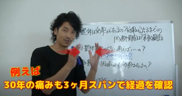 30年膝が痛い人も3ヶ月で完治するの?回復力を確認する目安を3ヶ月スパンとする
