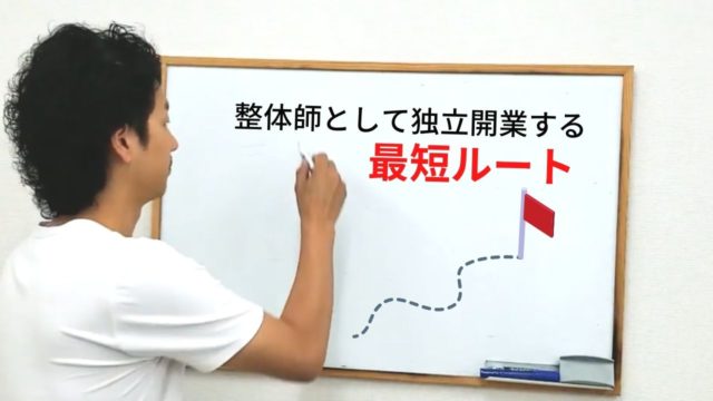 最短ルートで勉強する方法