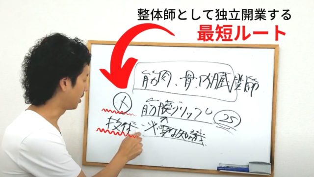 治療以外に知っておきたい整体師になる方法のまとめ