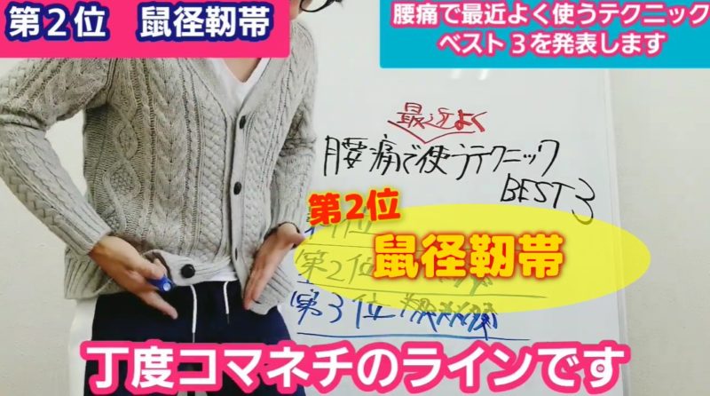 第2位!鼠径靭帯